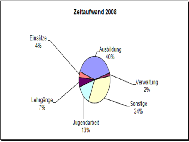 k-grafik2008